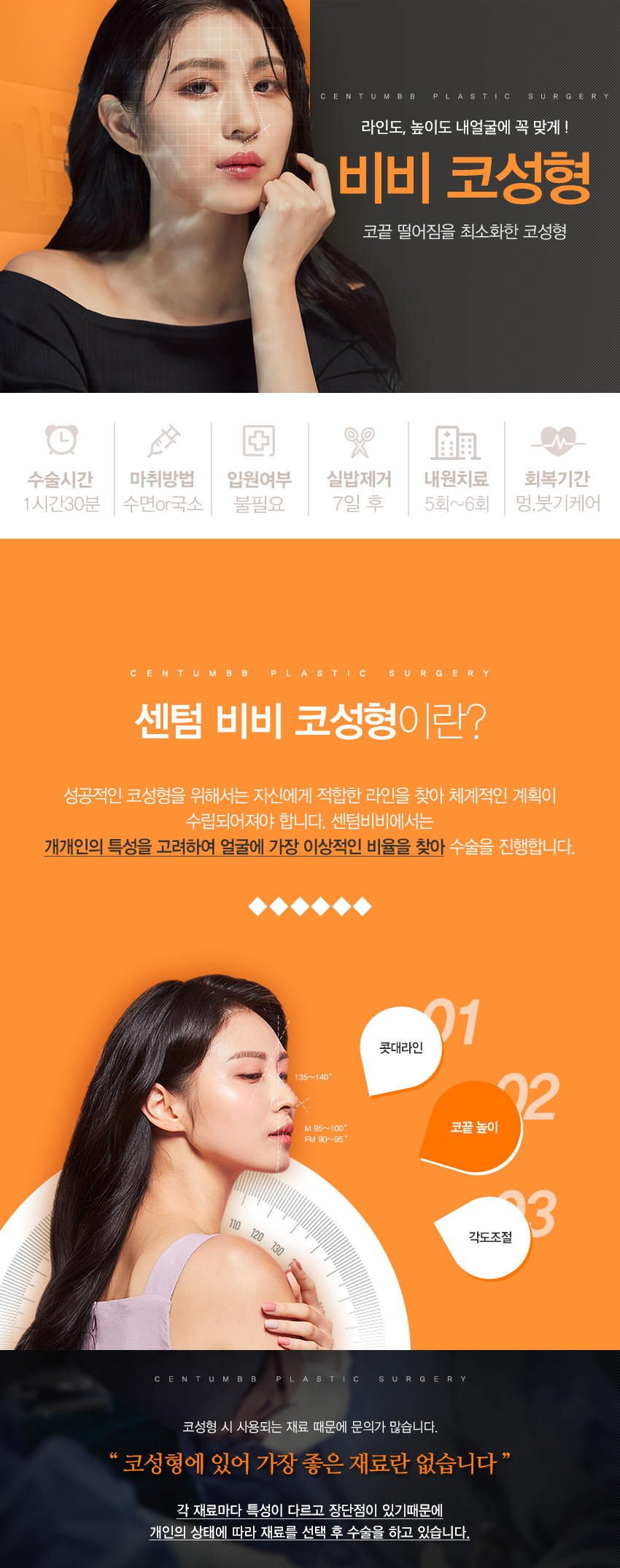 메쉬코성형