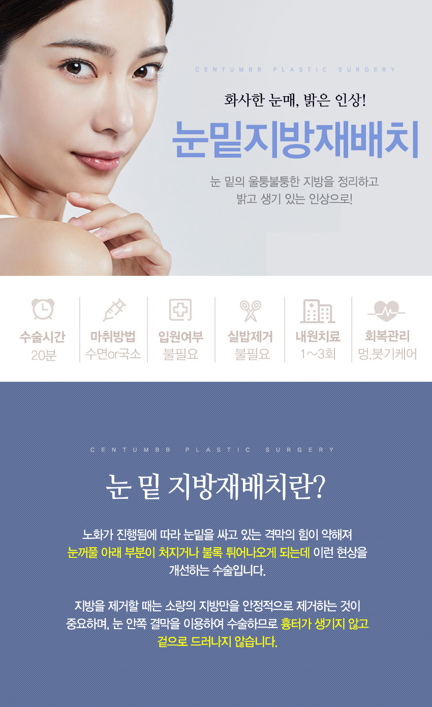 눈밑지방재배치