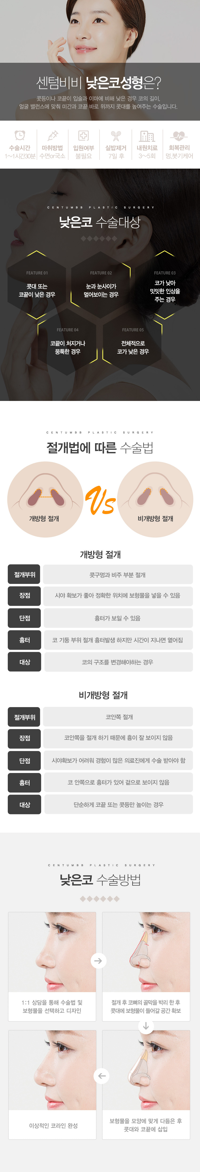 낮은코