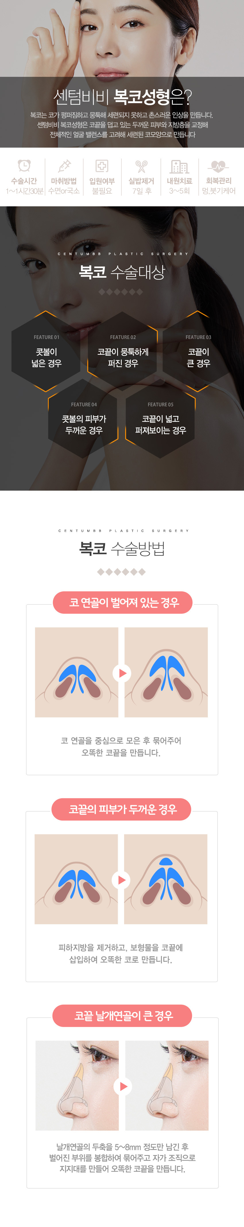 복코