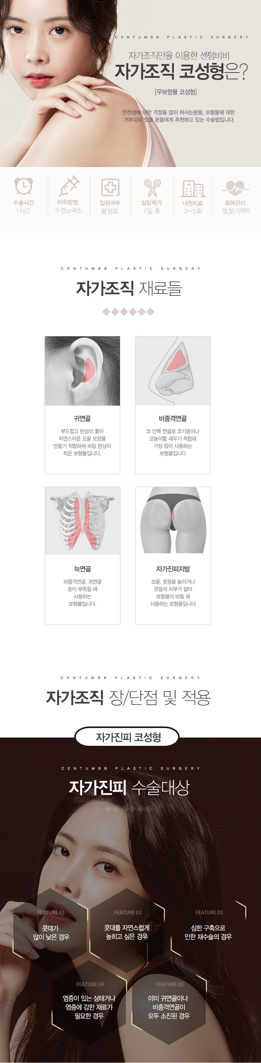 자가진피