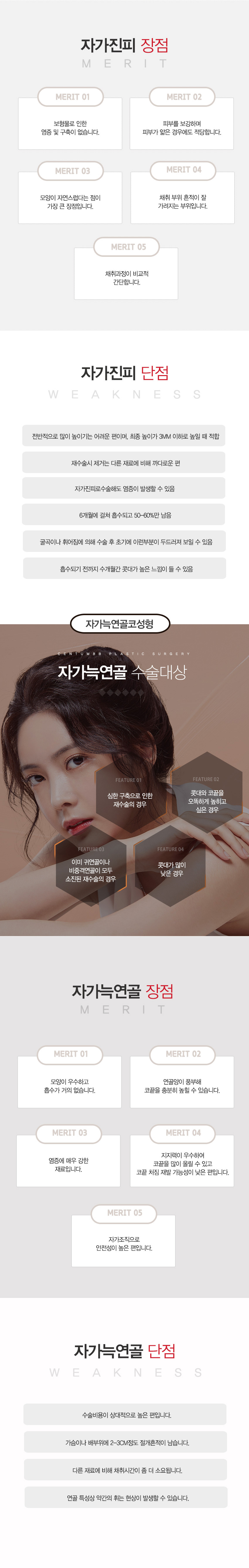 자가진피