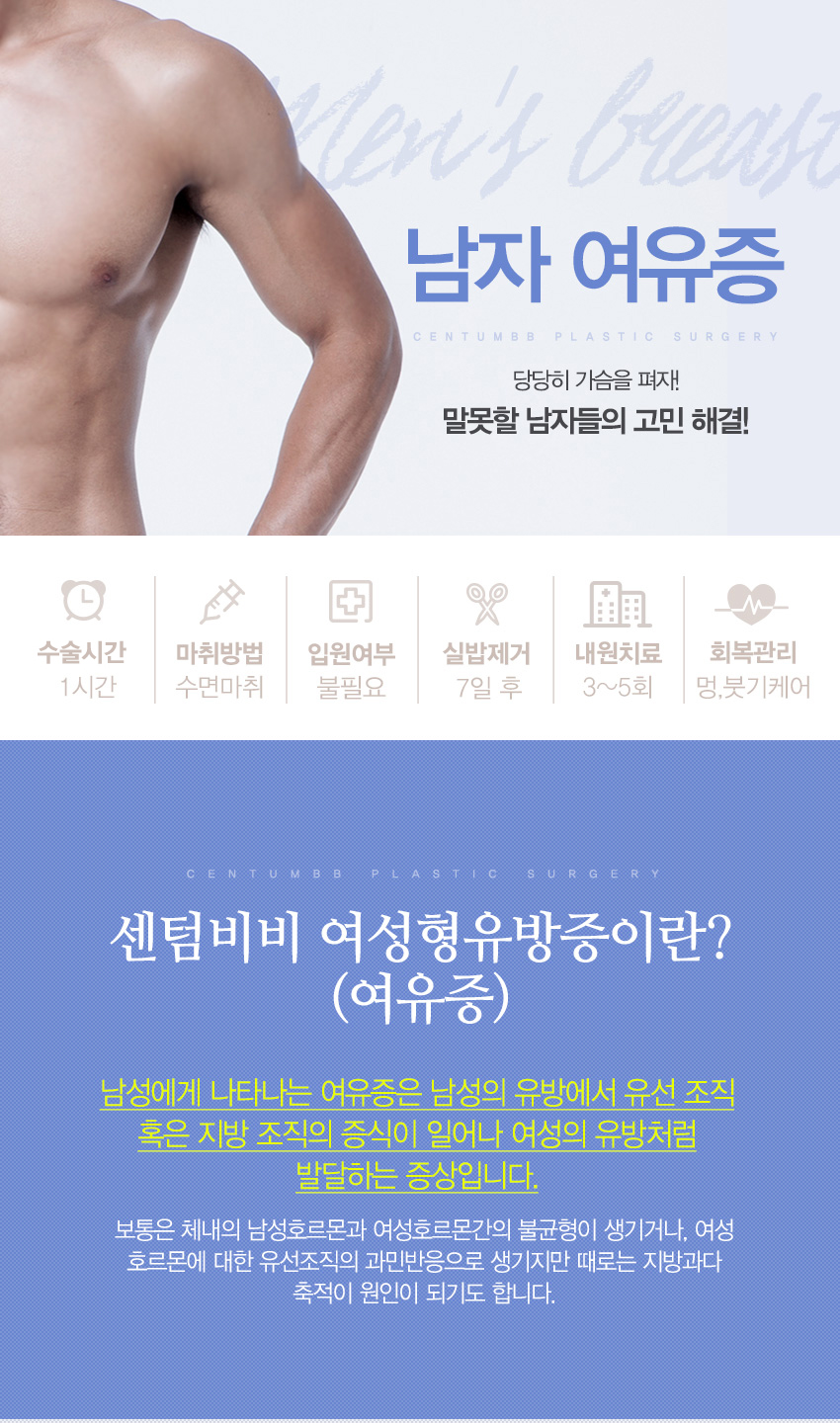 여유증