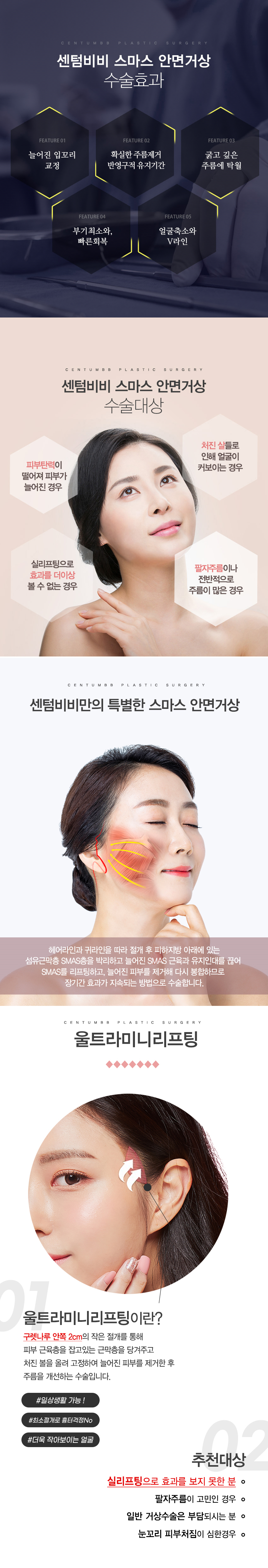 안면거상