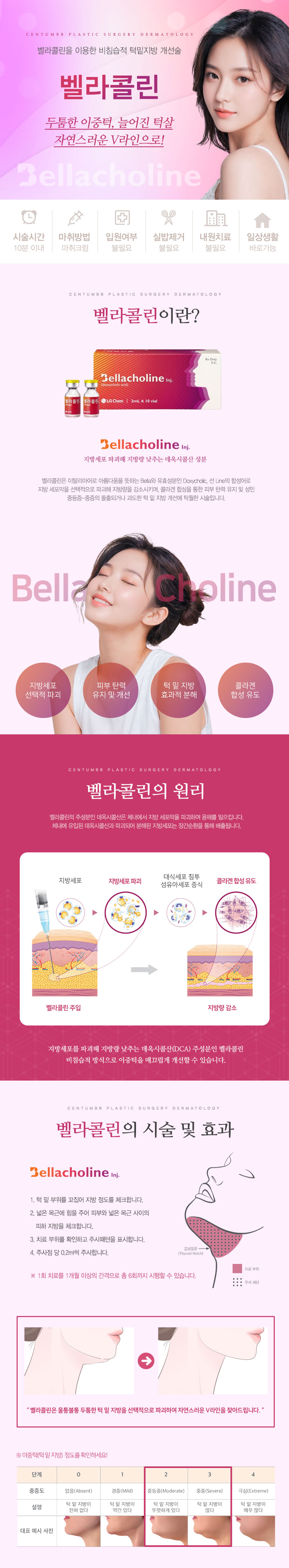 벨라콜린