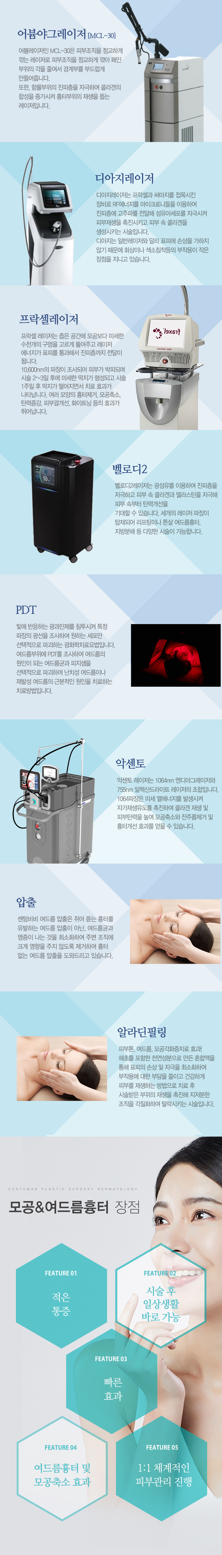 여드름흉터