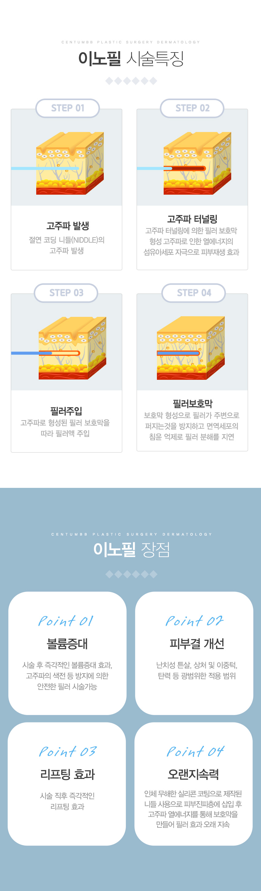 벨로디2리프팅