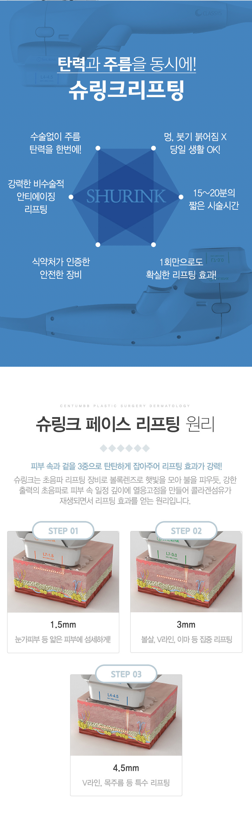 슈링크리프팅