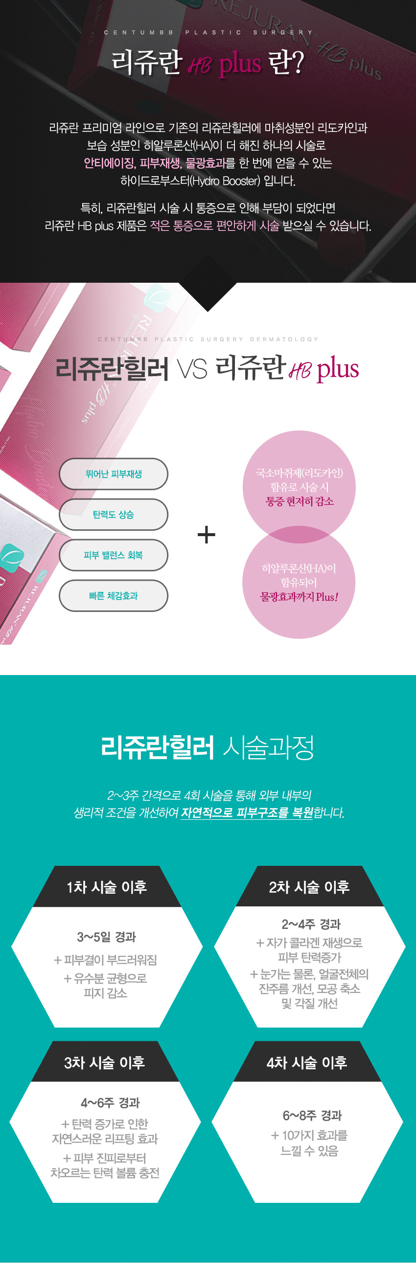 리쥬란힐러