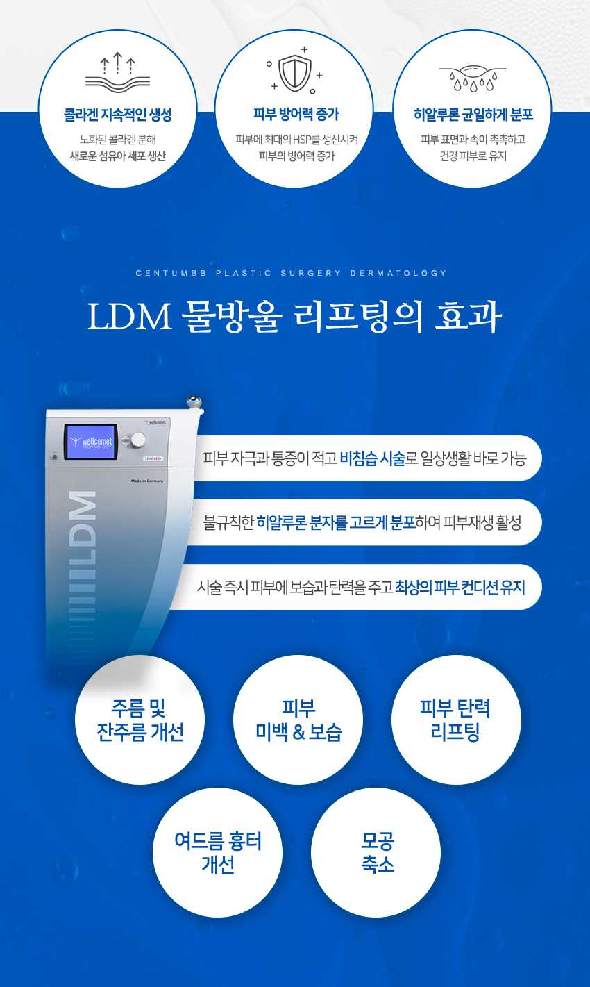 LDM 물방울리프팅