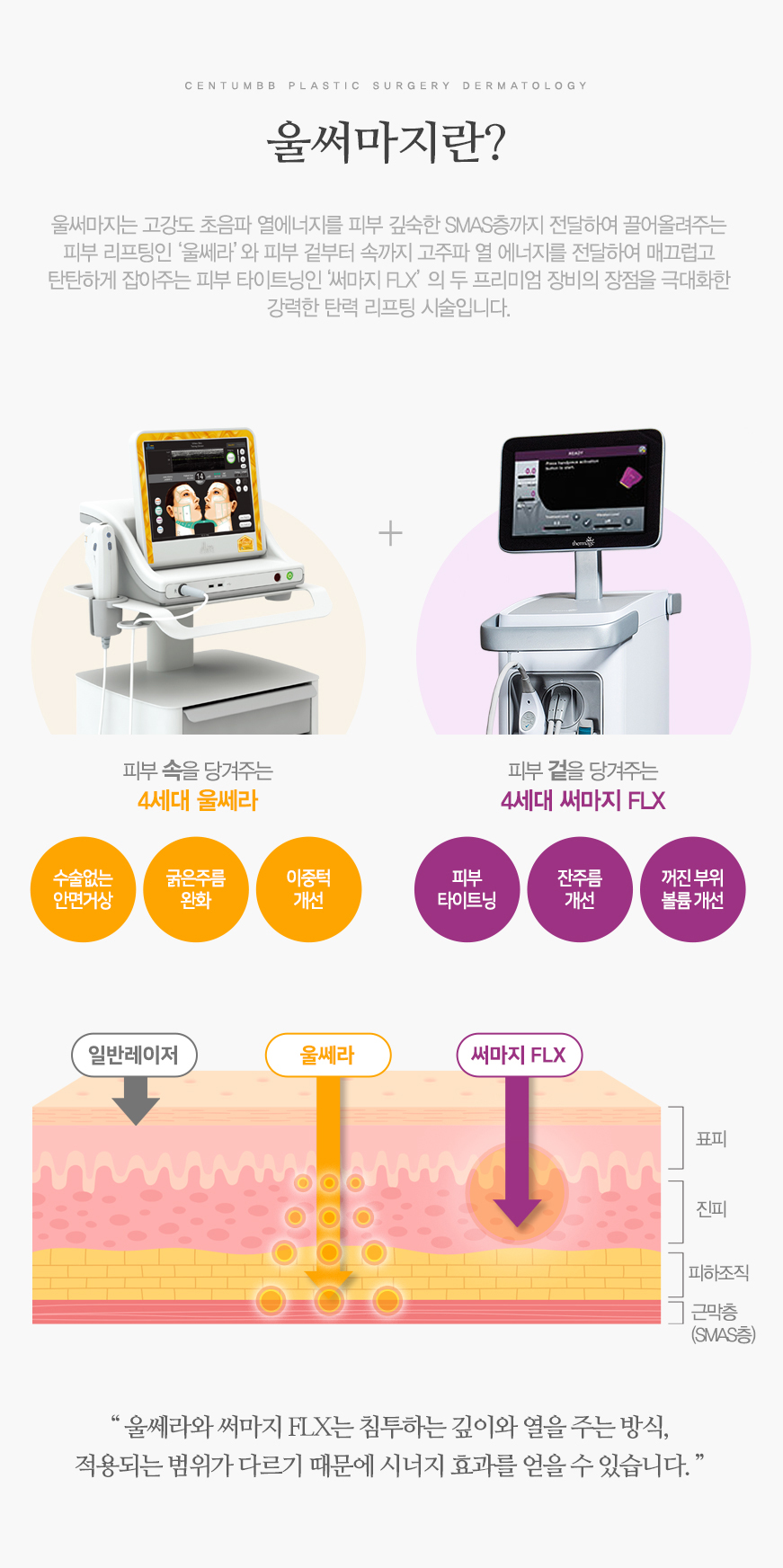 울써마지